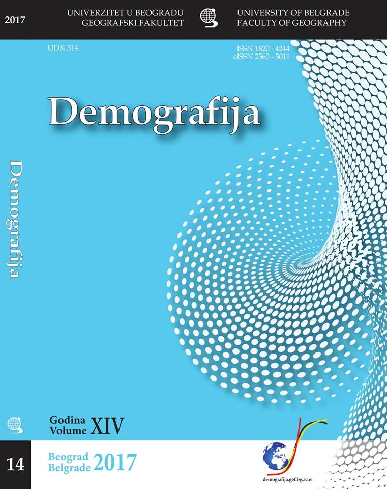 Demografija