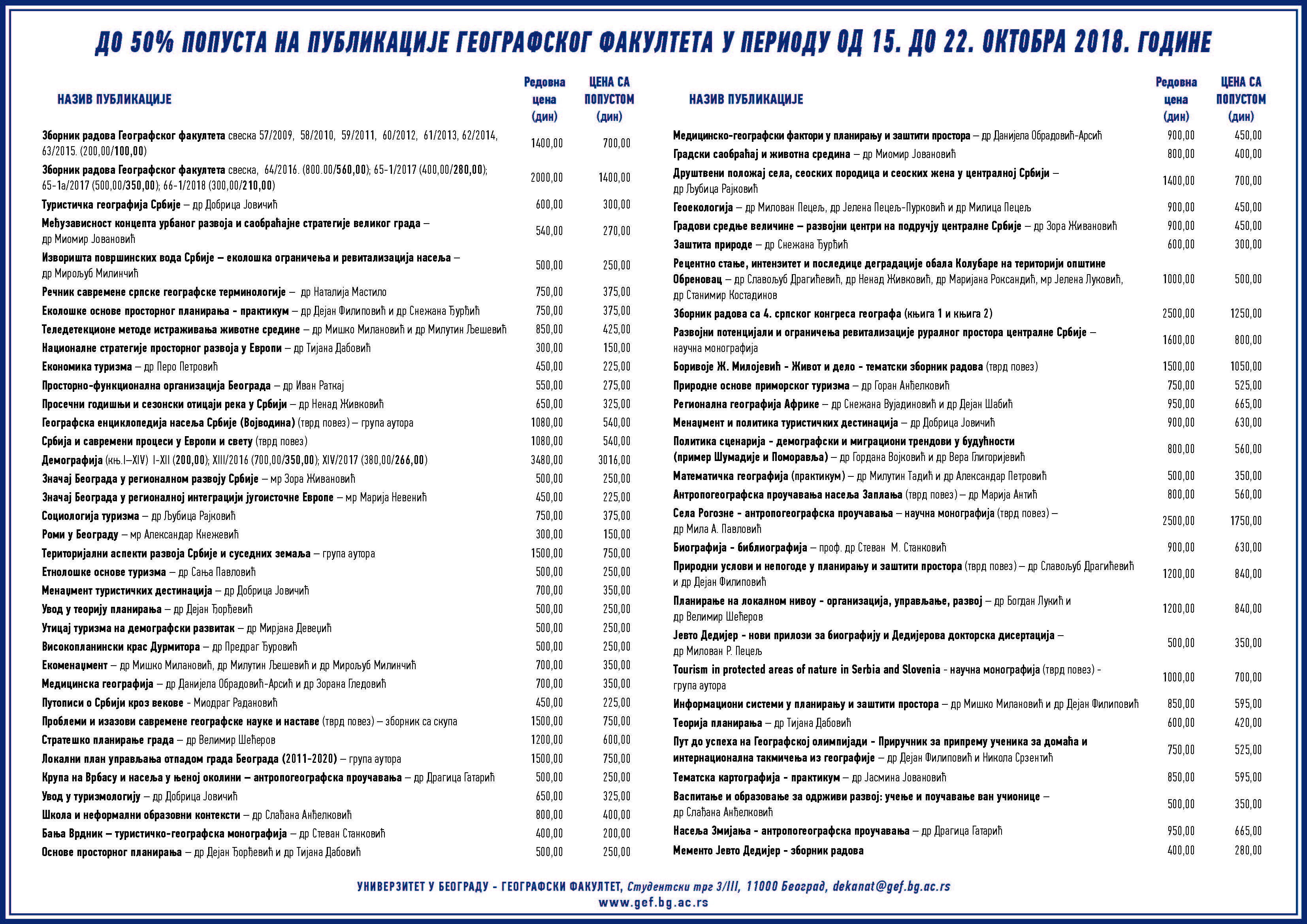 ДО 50% ПОПУСТА НА ИЗДАЊА ГЕОГРАФСКОГ ФАКУЛТЕТА – АКЦИЈА ПРОДУЖЕНА ДО 29. ОКТОБРА 2018.